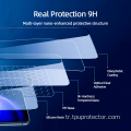 Samsung Galaxy S24 Ultra Gizlilik Ekran Koruyucusu için
